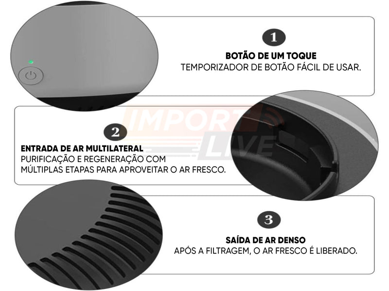 Cinzeiro Purificador de AR